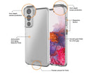 Ugly Rubber Pure Transparent Armor Case for Samsung Galaxy S23