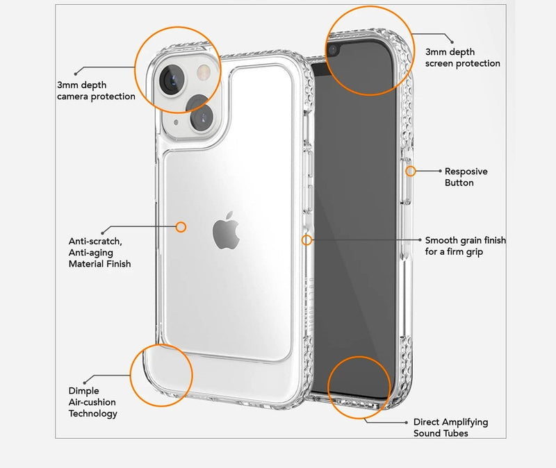 Ugly Rubber UR U-Model Bumper Clear Case for iPhone 13/14