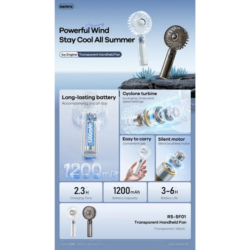 REMAX RS-SF01 Transparent Handheld Fan