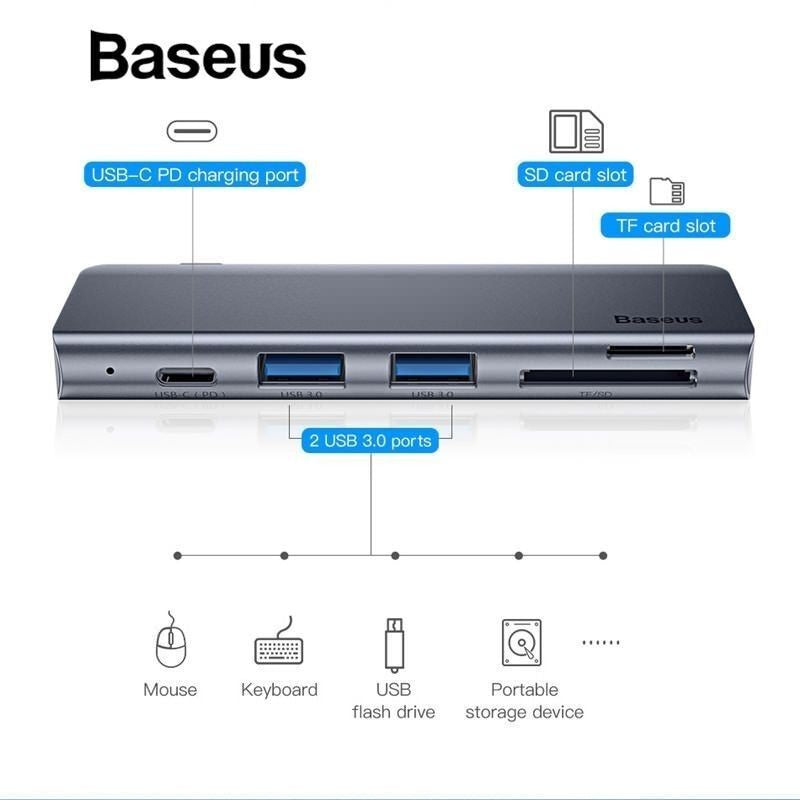Baseus [CAHUB-K0G] Harmonica Five-in-one SUB HUB