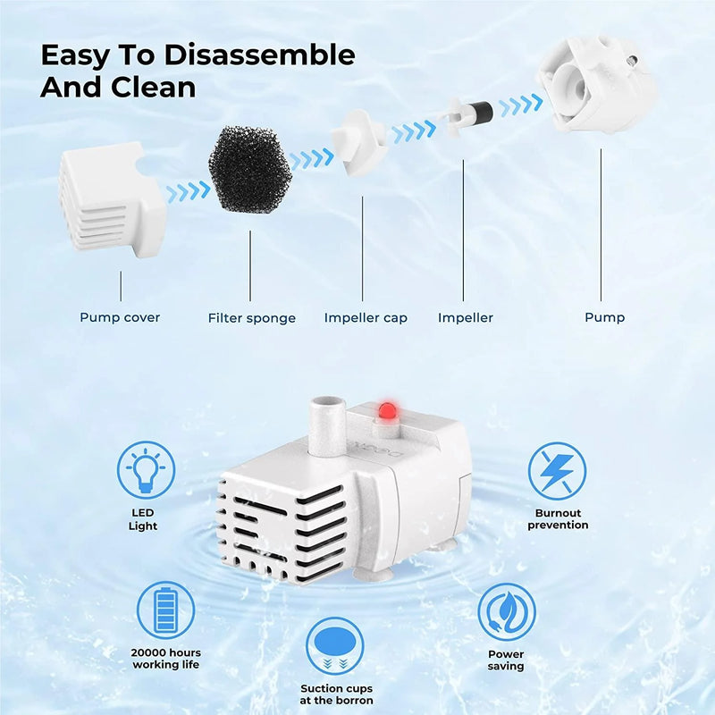 Dogness D08 Smart Sensor Fountain 2.2L White