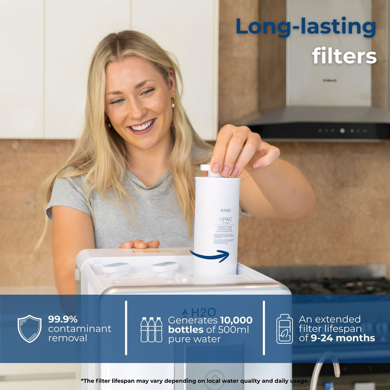 H2O Oasis Countertop Purifier